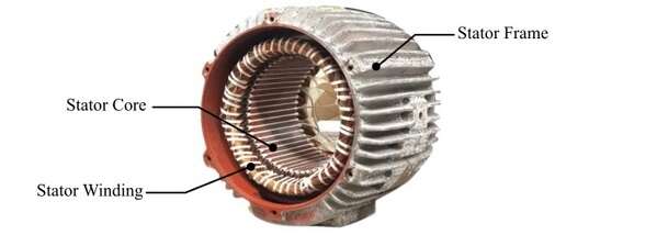 Bona stator rewind only