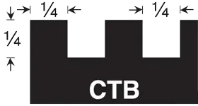 GU- Plastic Trowel Square-Notch 1/4 x 1/4 x 1/4